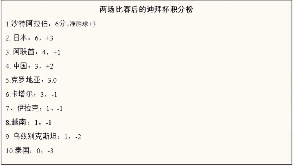 ⊙《曼谷保镳2》的故事：影片故事讲述拔泰王锦鲁扮演的东南亚某小国奸细翁坤，为了查询拜访一伙可骇分子，奥秘潜进泰国曼谷履行使命，并扮装成为风行歌星，混进唱片公司清查。他妻子其实不知道他的真实身份，由于翁坤是个实足的“妻管严”，但要命的是，他在泰国无可救药爱上了一个标致美眉……与此同时，可骇分子也要策动年夜范围攻击了，翁坤若何能避免这场粉碎？⊙《曼谷保镳2》的看点：继2005年年夜卖座的第一集以后，《曼谷保镳》于本年拍出了续集，有“泰国周星驰”之称泰国笑剧明星拔泰王锦鲁继续自编自导自演，继续请来《拳霸》东尼·嘉介入表演。影片向周星驰、成龙片子偷了师，而且本身恶弄了《拳霸》《冬荫功》等片，拔泰王锦鲁（《拳霸》另外一主演）表演很是出彩过瘾。Tony Jaa则之是客串身份，在片中有一场打架，别的本身还拿《冬荫功》开涮，十分的“弄”。